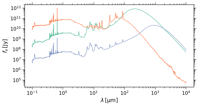 ../_images/tutorials_sampling_seds_3_0.png
